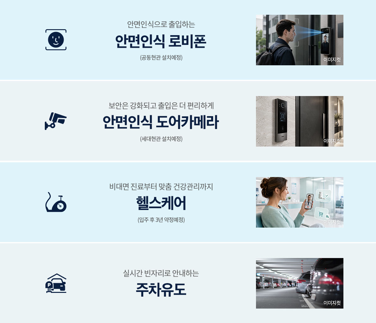 화서역 호수공원 아너스빌 AI 아파트 안내