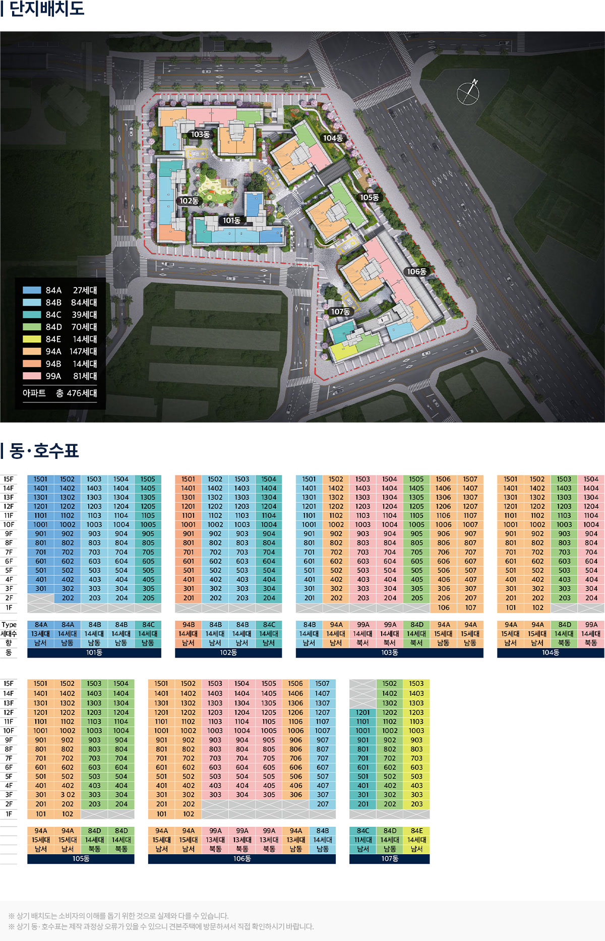 화서역 호수공원 아너스빌 단지배치도와 동·호수표 — 101~107동, 84㎡A~E · 94㎡A·B · 99㎡A